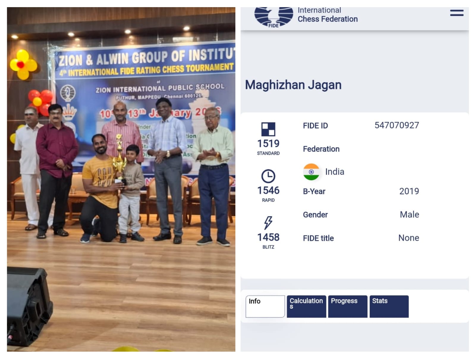 Congrats Maghizhan !!