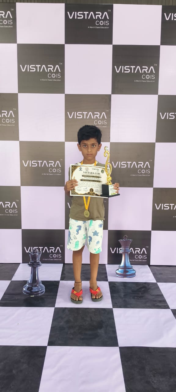 Congratulations to Dhiyan N !